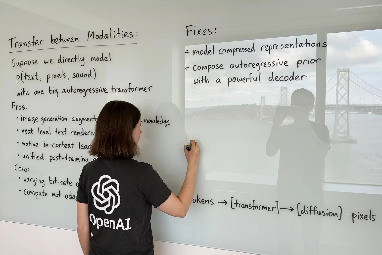 OpenAI integrerer kraftig bildegenerator i GPT-4o – utfordrer Photoshop