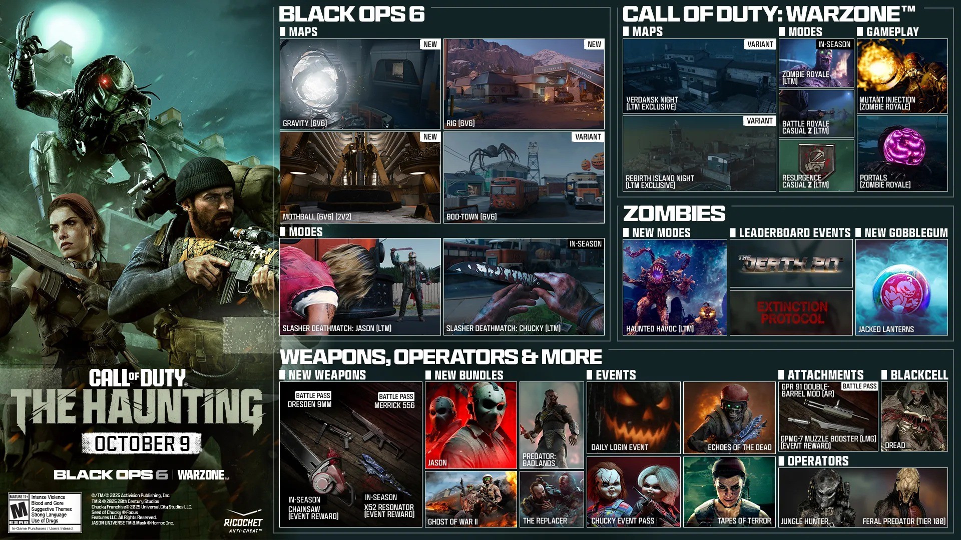 Call of Duty: Black Ops 6 feirer Halloween med mareritt, mordere og gratis prøveperiode 2 Når det gjelder den sjette sesongen av Black Ops 6 og Warzone , heter den The Haunting og lanseres 9. oktober.
