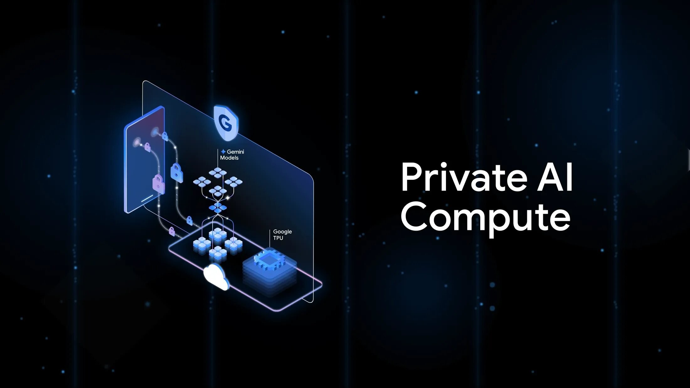 Google lanserer Private AI Compute – skybasert Gemini med lokal personvernstandard 27 Google avslører Private AI Compute – superkraftig Gemini-AI med ekstremt personvern