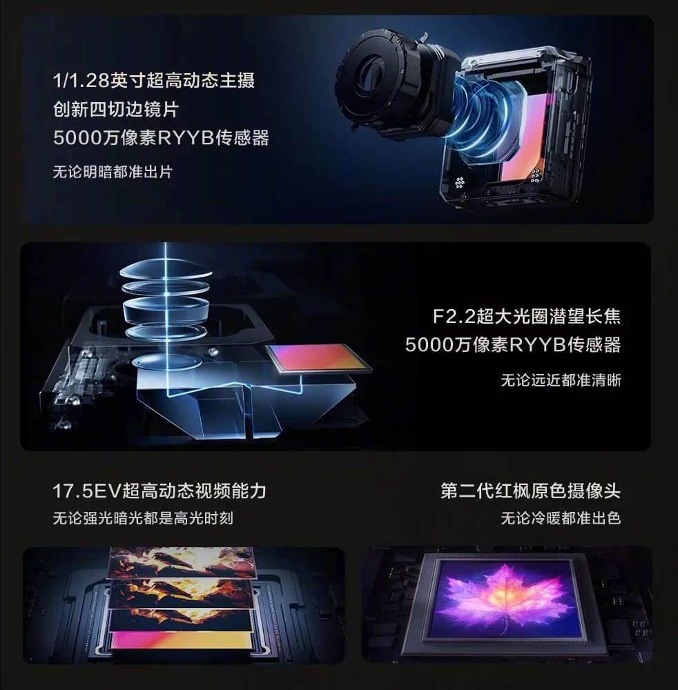 Huawei Mate X7: Supertynn, superstiv og fullpakket med flaggskip-teknologi 3 Smarttelefonen er utstyrt med et 5525 mAh batteri og støtter 66W hurtiglading med kabel og 50W trådløs lading.
